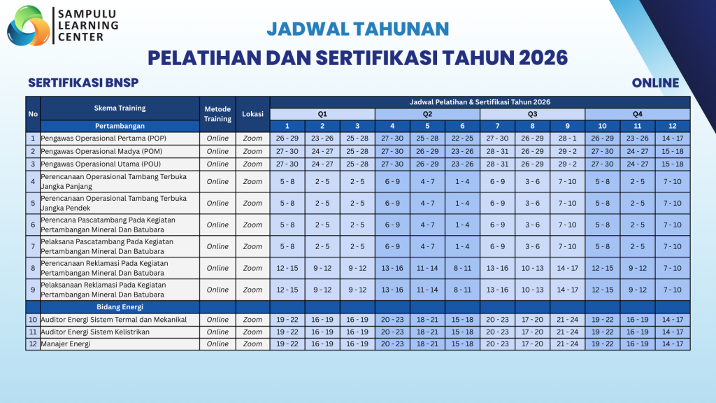 2 Jadwal S1