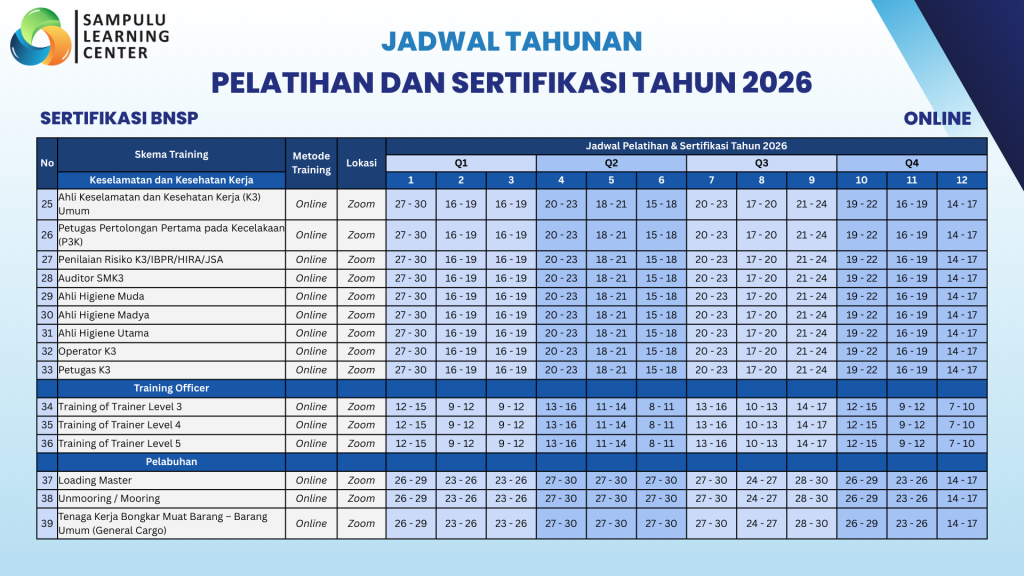 4 Jadwal S3