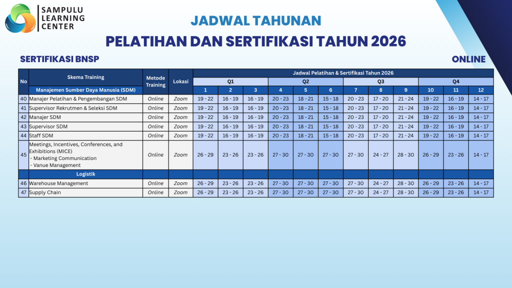 5 Jadwal S4